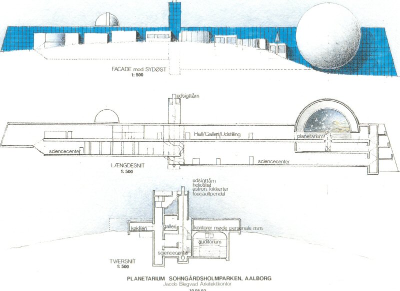 Planetarium facade og snit